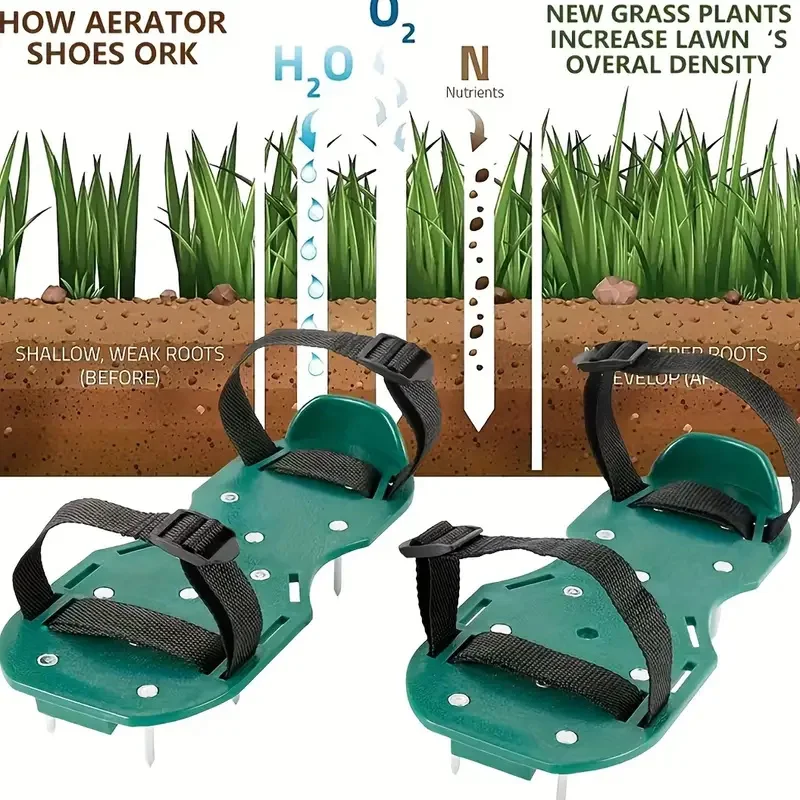 Chaussures d'aération de jardi - Gardening Tools For Weeds avis et prix
