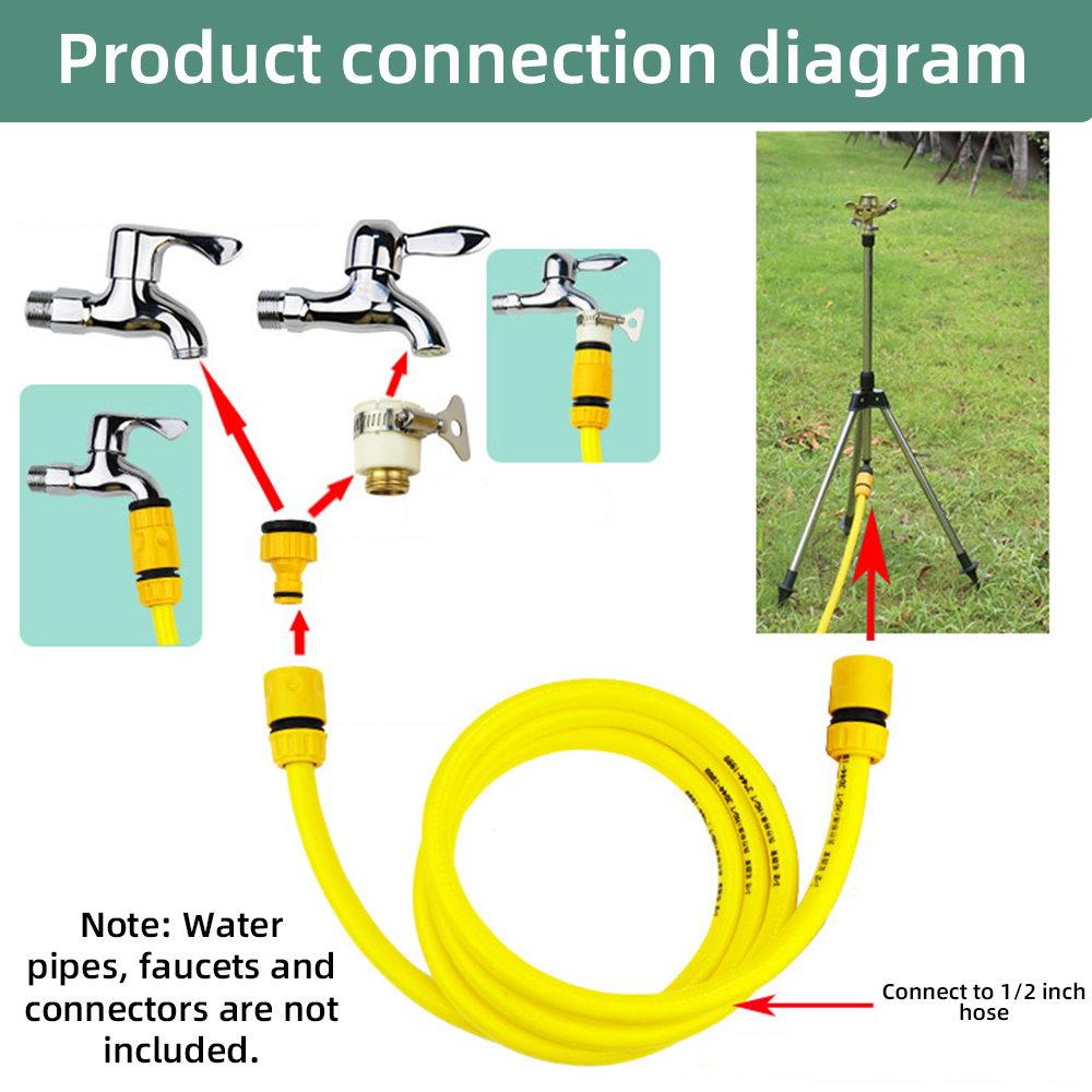 Arroseur rotatif automatique d - Gardening Tools Australia avis et prix